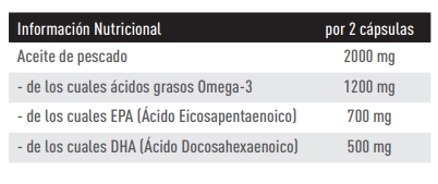 OMEGA 3 SOFTGELS (WEIDER)