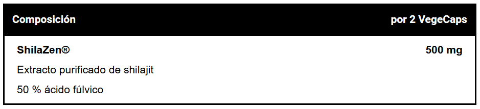 Shilajit (ShilaZen®)